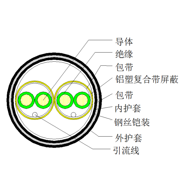 9001诚信金沙(中国)股份有限公司-BING百科