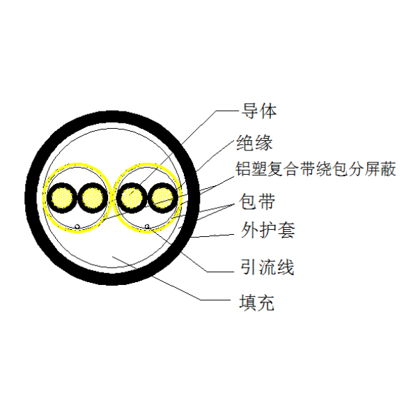 9001诚信金沙(中国)股份有限公司-BING百科