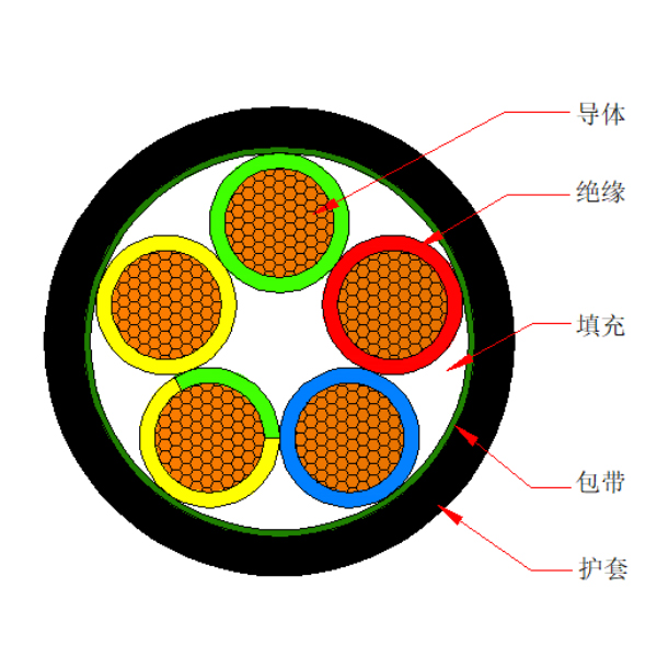 9001诚信金沙(中国)股份有限公司-BING百科