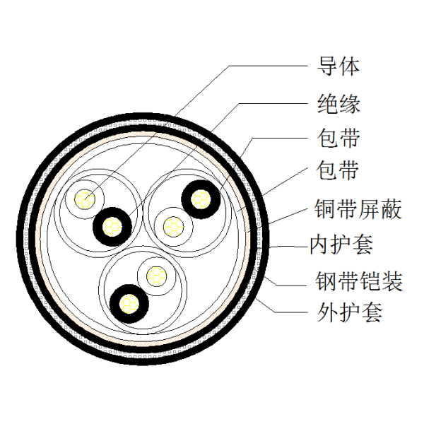 9001诚信金沙(中国)股份有限公司-BING百科