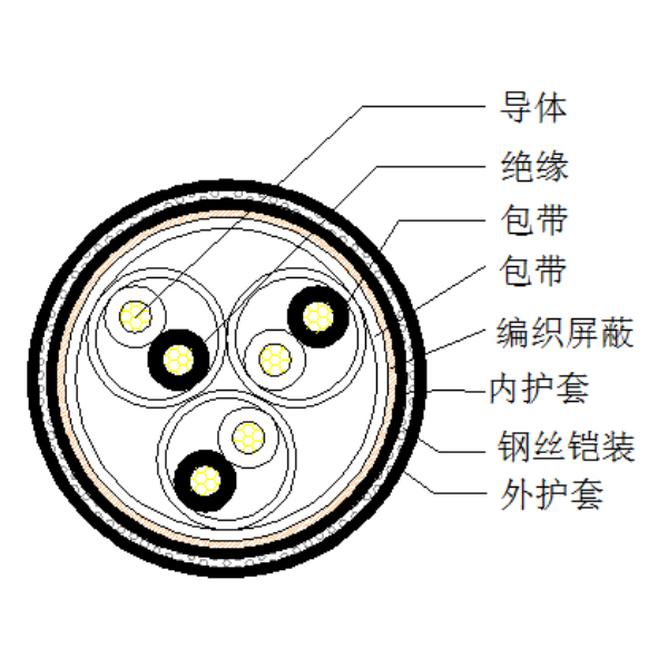 9001诚信金沙(中国)股份有限公司-BING百科