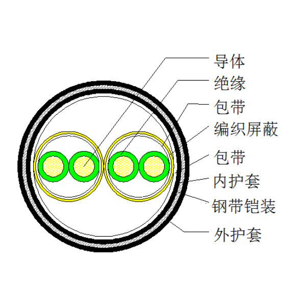 9001诚信金沙(中国)股份有限公司-BING百科