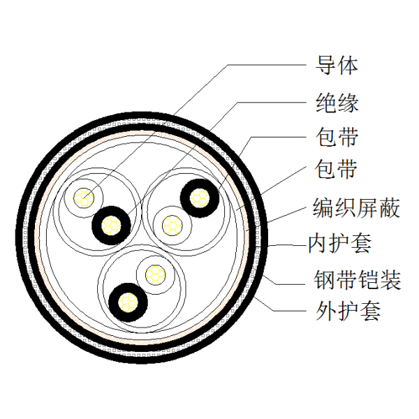 9001诚信金沙(中国)股份有限公司-BING百科