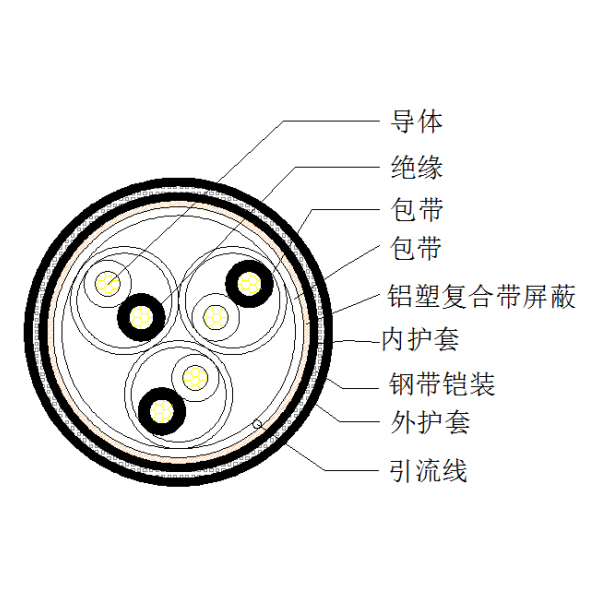 9001诚信金沙(中国)股份有限公司-BING百科