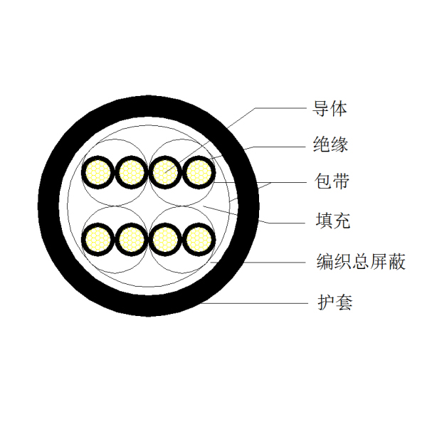 9001诚信金沙(中国)股份有限公司-BING百科