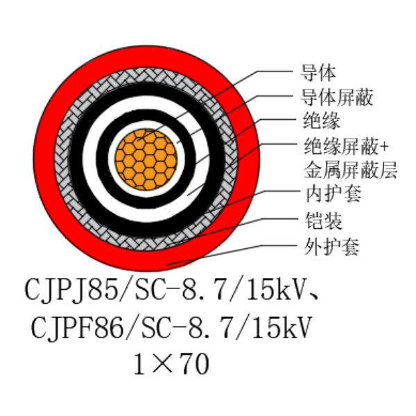 9001诚信金沙(中国)股份有限公司-BING百科