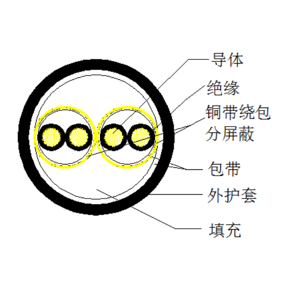 9001诚信金沙(中国)股份有限公司-BING百科