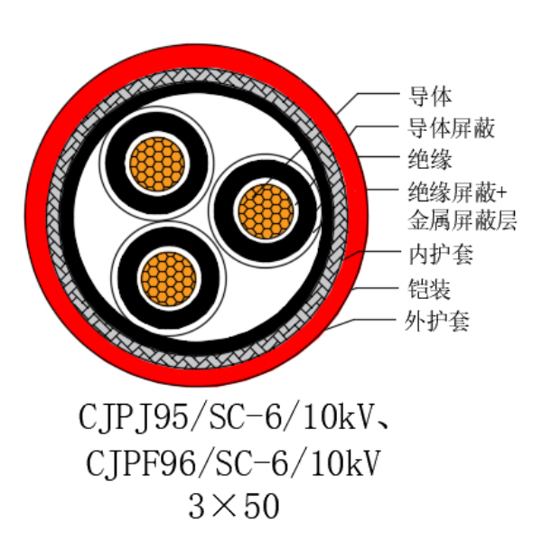 9001诚信金沙(中国)股份有限公司-BING百科