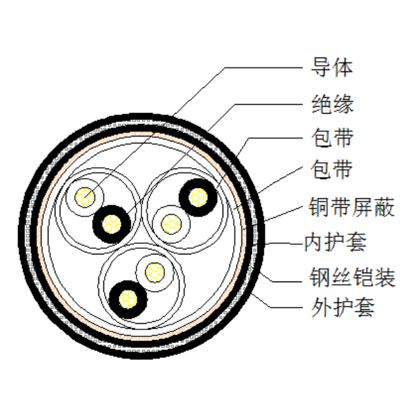 9001诚信金沙(中国)股份有限公司-BING百科