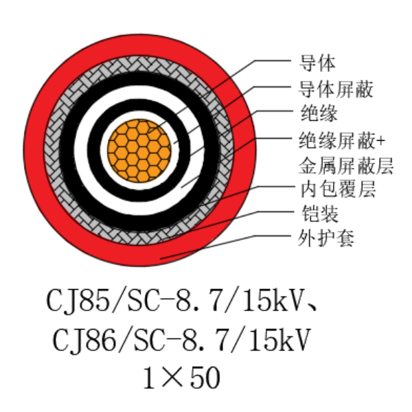 9001诚信金沙(中国)股份有限公司-BING百科