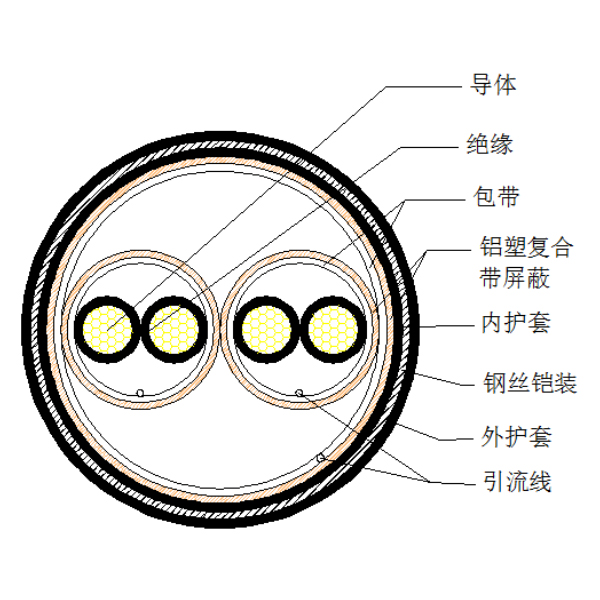 9001诚信金沙(中国)股份有限公司-BING百科