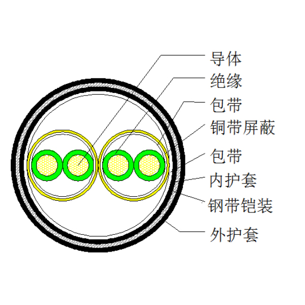 9001诚信金沙(中国)股份有限公司-BING百科