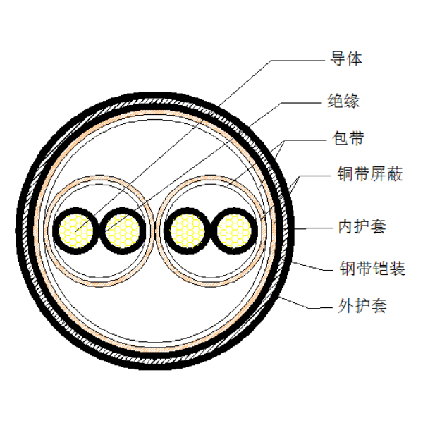 9001诚信金沙(中国)股份有限公司-BING百科