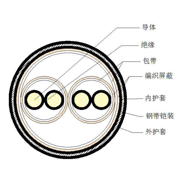 9001诚信金沙(中国)股份有限公司-BING百科