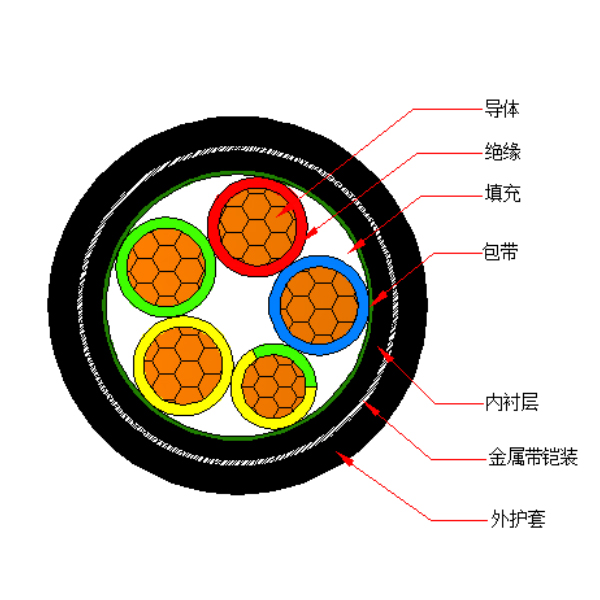 9001诚信金沙(中国)股份有限公司-BING百科
