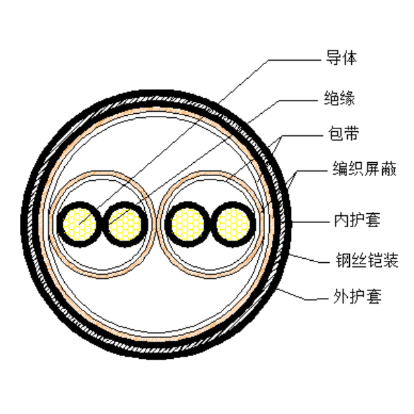 9001诚信金沙(中国)股份有限公司-BING百科